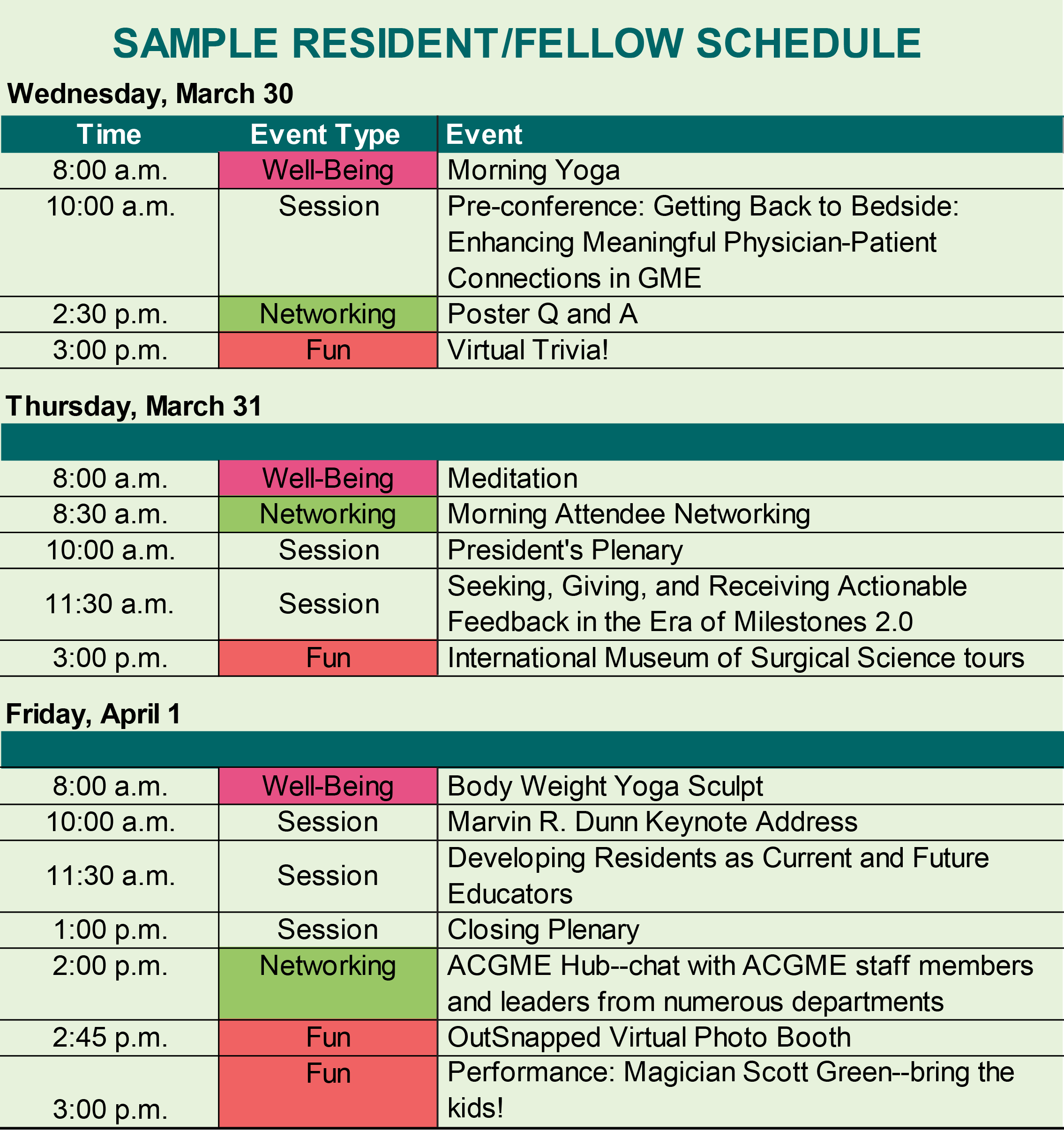 Residents and Fellows What Will Your Schedule Be at ACGME2022?