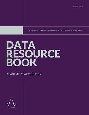 ACGME Releases 2018-2019 Statistics On Graduate Medical Education ...